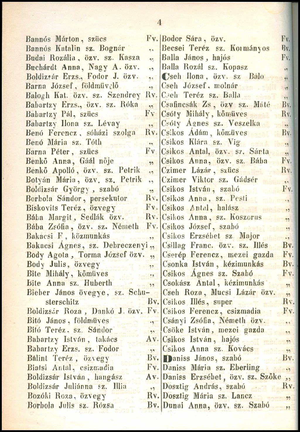 Bannós Márton, szűcs Bodor S ára, özv. Bannós Katalin sz. Bognár,, Becsei Teréz sz. Kormányos Bv, Budai Rozália, özv. sz. Kasza Bállá János, hajós Fv, Buchárdt Anna, Nagy A. özv.,, Bállá Rózái sz.