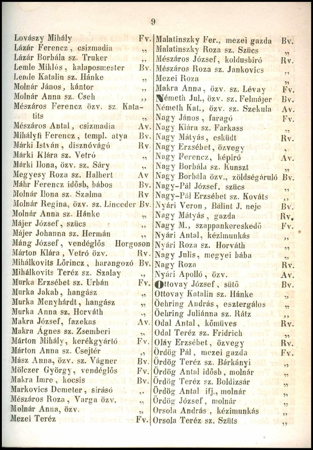 Lovászy Mihály Lázár Ferencz, csizmadia Lázár Borbála sz. Truker,, Lemle Miklós, kalaposmester Leinle Katalin sz. Hánke Molnár János, kántor Molnár Anna sz. Cseh,, Mészáros Ferencz özv.