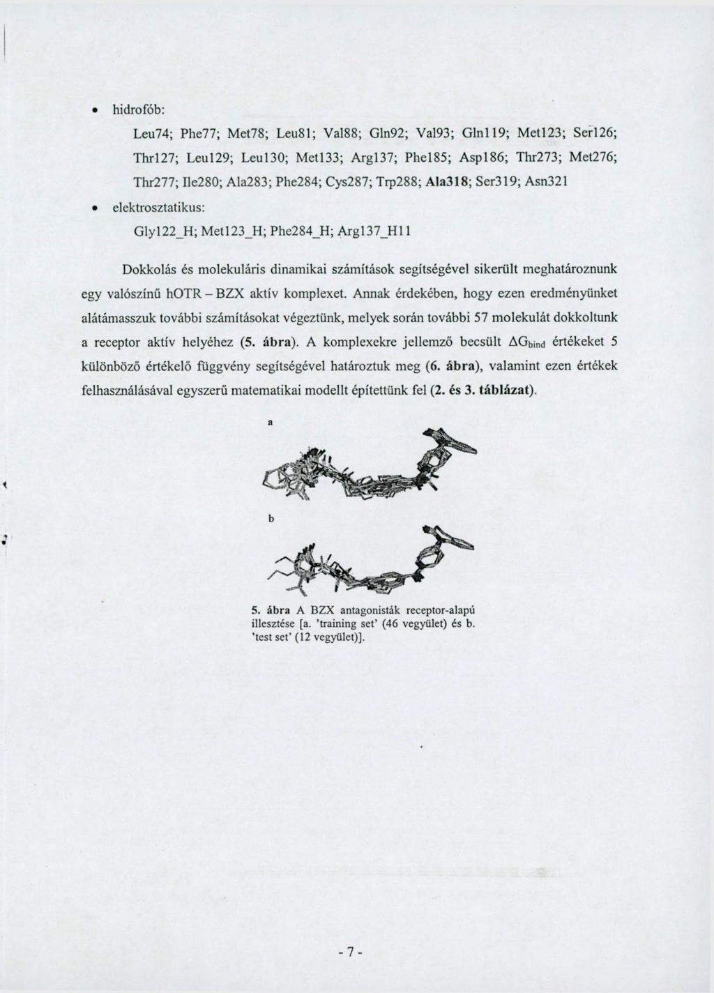 hidrofób: Leu74; Phe77; Met78; Leu81; Val88; Gln92; Val93; Glnl 19; Metl23; Serl26; Thrl27; Leu 129; Leul30; Metl33; Argl37; Phel85; Aspl86; Thr273; Met276; Thr277; Ile280; Ala283; Phe284; Cys287;