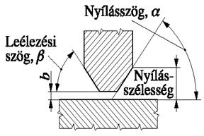 mechanikusan (forgácsolással),termikusan (lángvágásal, plazmavágással, ). 5.3.