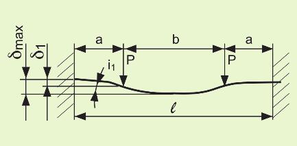 (aa + bb) CC ii 1 = PP aa2 bb 2 EEEE l = 24 PP aa2 bb CC l ii 2 = Egyik végén befogott, szabad