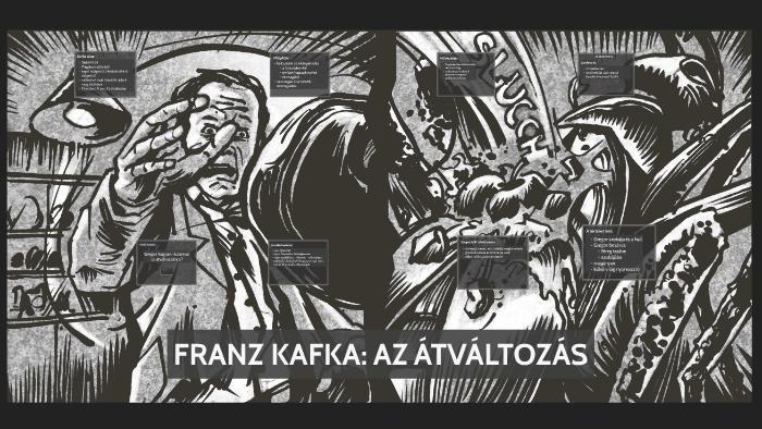 Címértelmezés Főhős átváltozása: fizikai pszichológiai Grete