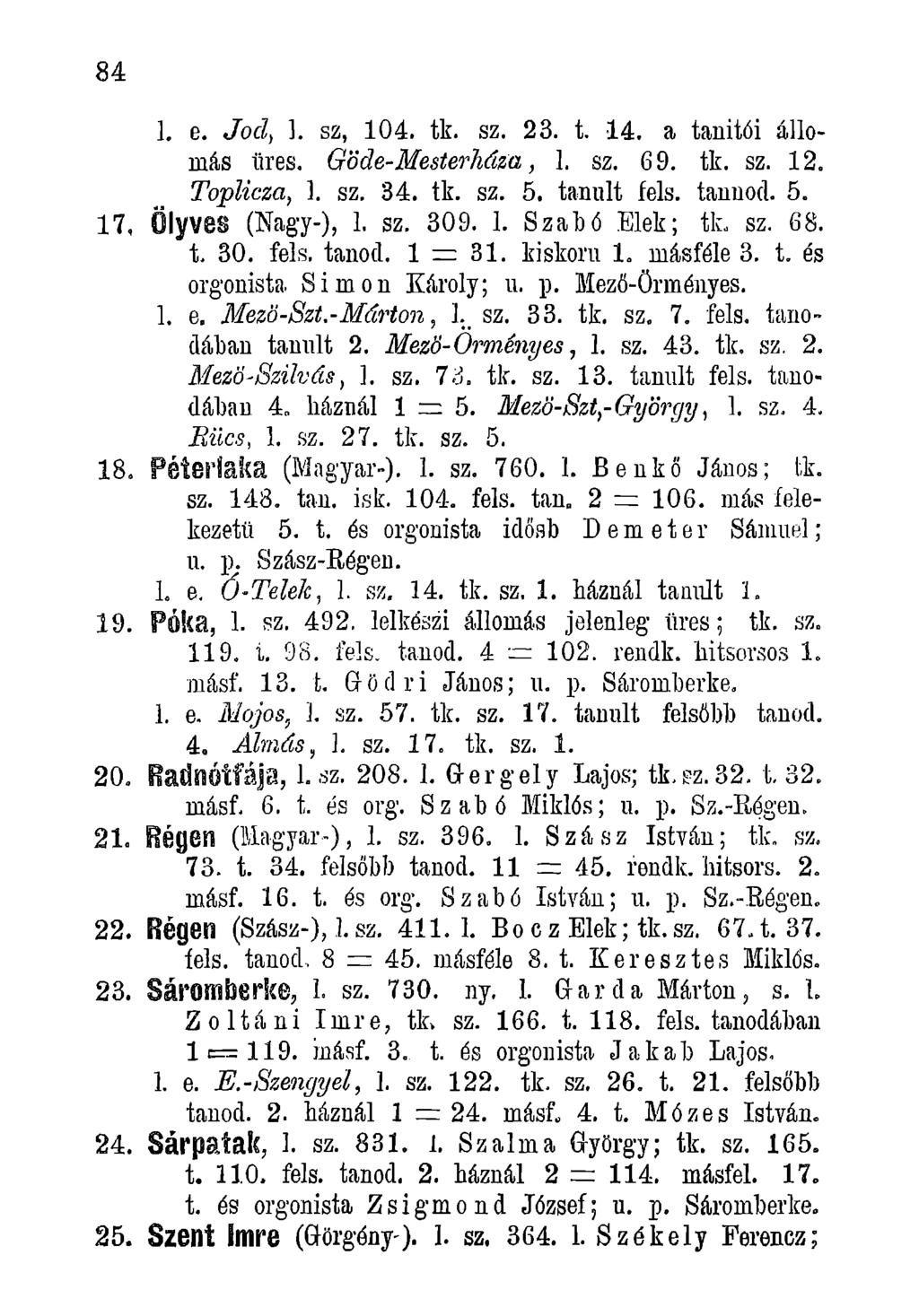 84 1. e. Jod) ]. sz, 104. tk. sz. 23. t. 14. a tanítói állomás iires. Gödé-Mesterháza, 1. sz. 69. tk. sz. 12. Toplicza, 1. sz. 34. tk. sz. 5. tanult fels. tannocl. 5. 17. Ölyves (Nagy-), 1. sz. 309.