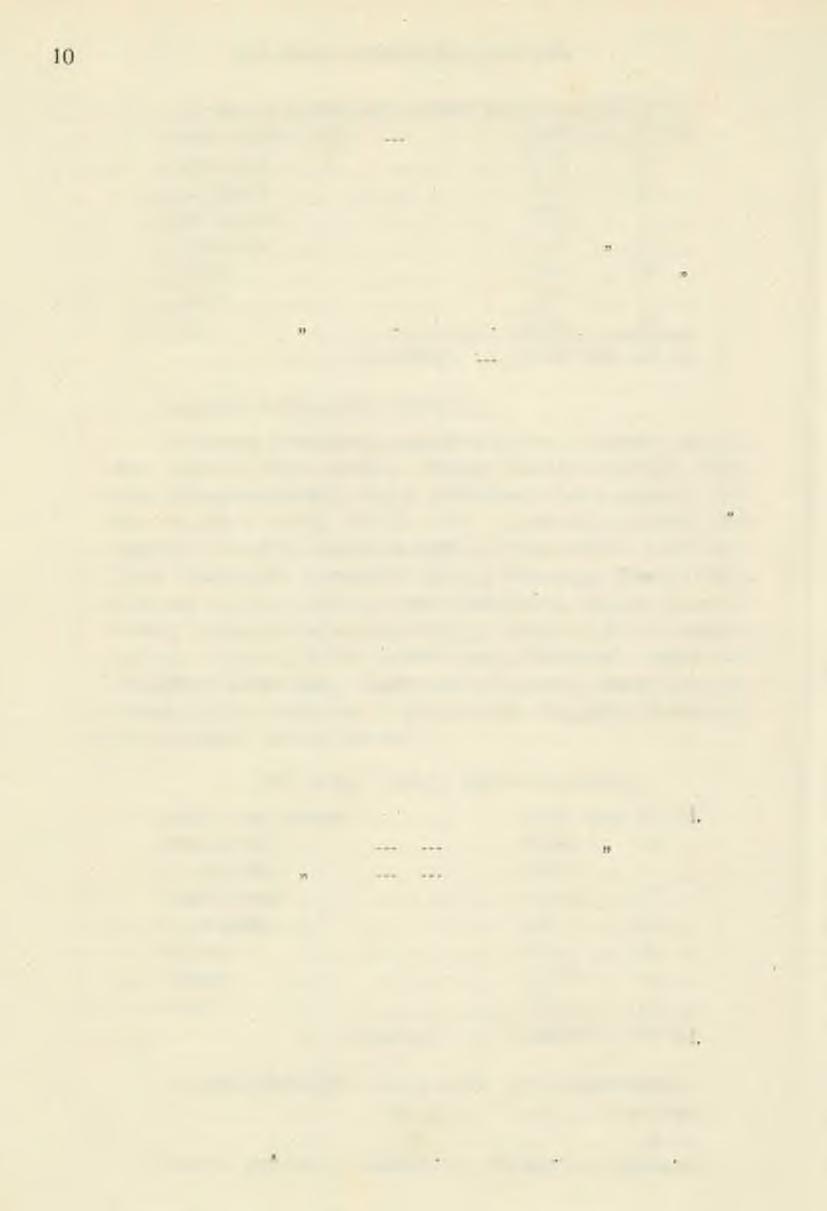 1910. tavaszi közgyűlés jegyzőkönyve '(6). A kegyes adományok összege egyházmegyénként: Abauji egyházmegye...... 30629 kor. 27 fill. Alsóborsodi......... 45157 yy 63 yy A.-zempléni.