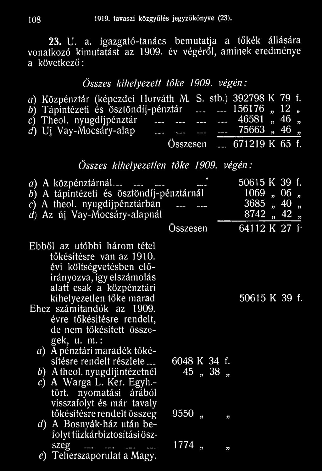 évi költségvetésben előirányozva, így elszámolás alatt csak a közpénztári kihelyezetlen tőke marad Éhez számítandók az 1909. évre tőkésítésre rendelt, de nem tőkésített összegek, u. m.: a) A pénztári maradék tőkésítésre rendelt részlete.