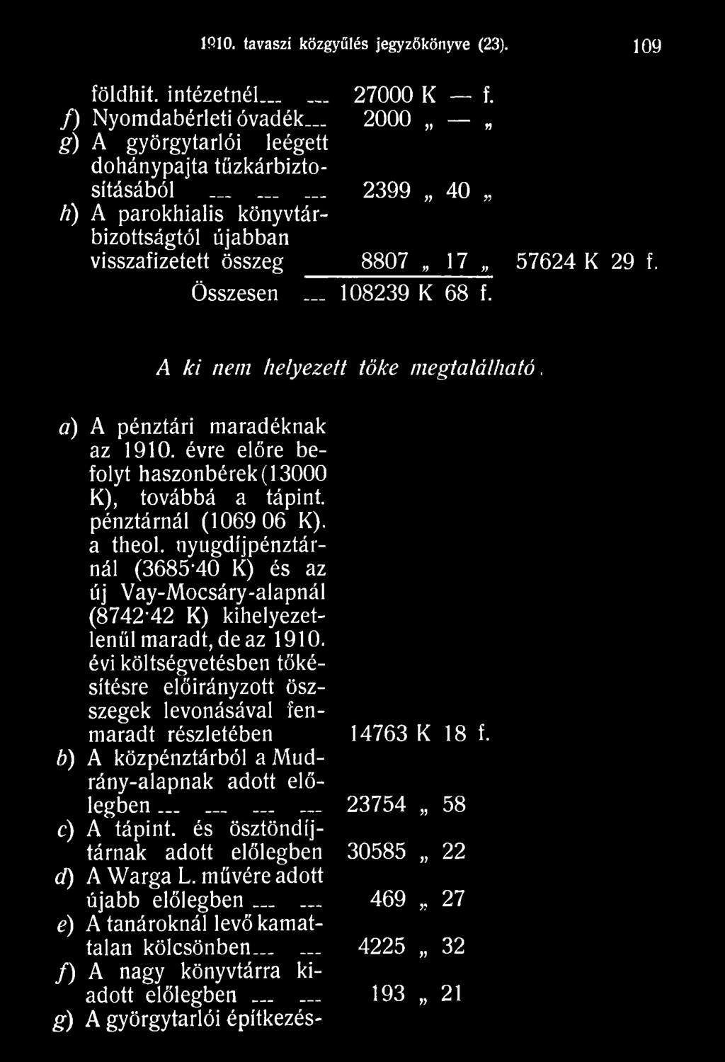 évi költségvetésben tőkésítésre előirányzott öszszegek levonásával fenniaradt részletében b) A közpénztárból a Mudrány-alapnak adott előlegben c) A tápint.