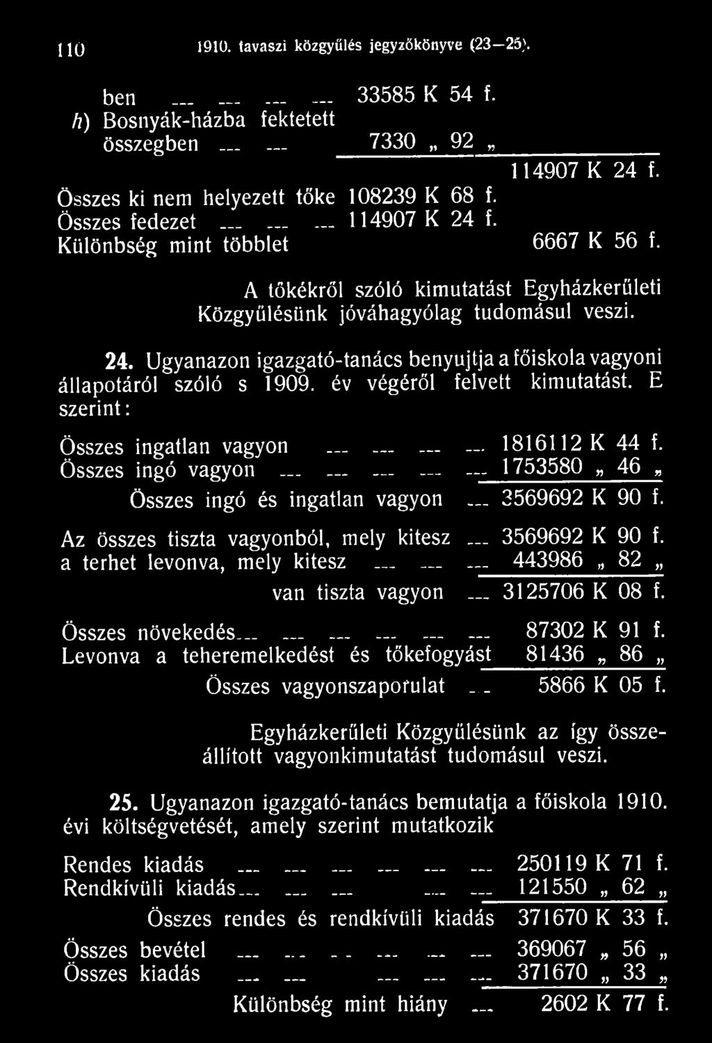 Levonva a teheremelkedést és tőkefogyást 81436 86 Összes vagyonszapofulat... 5866 K 05 f. Egyházkerületi Közgyűlésünk az így összeállított vagyonkimutatást tudomásul veszi. 25.