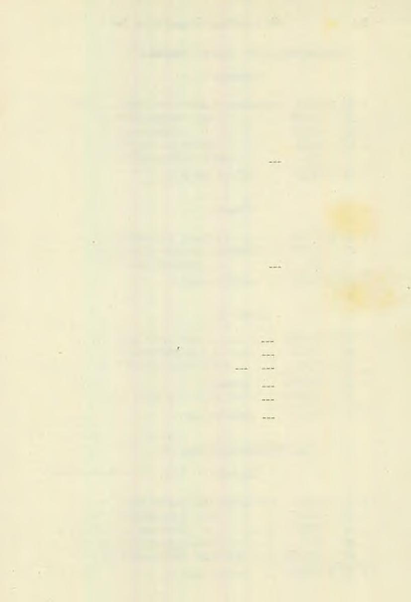 í 910. tavaszi közgyűlés jegyzőkönyve (42). 127 V. Lelkészi özvegy-, árva-gyámintézet. Bevétel. 1. Múlt évi pénztári maradvány 4448 K 68 f.