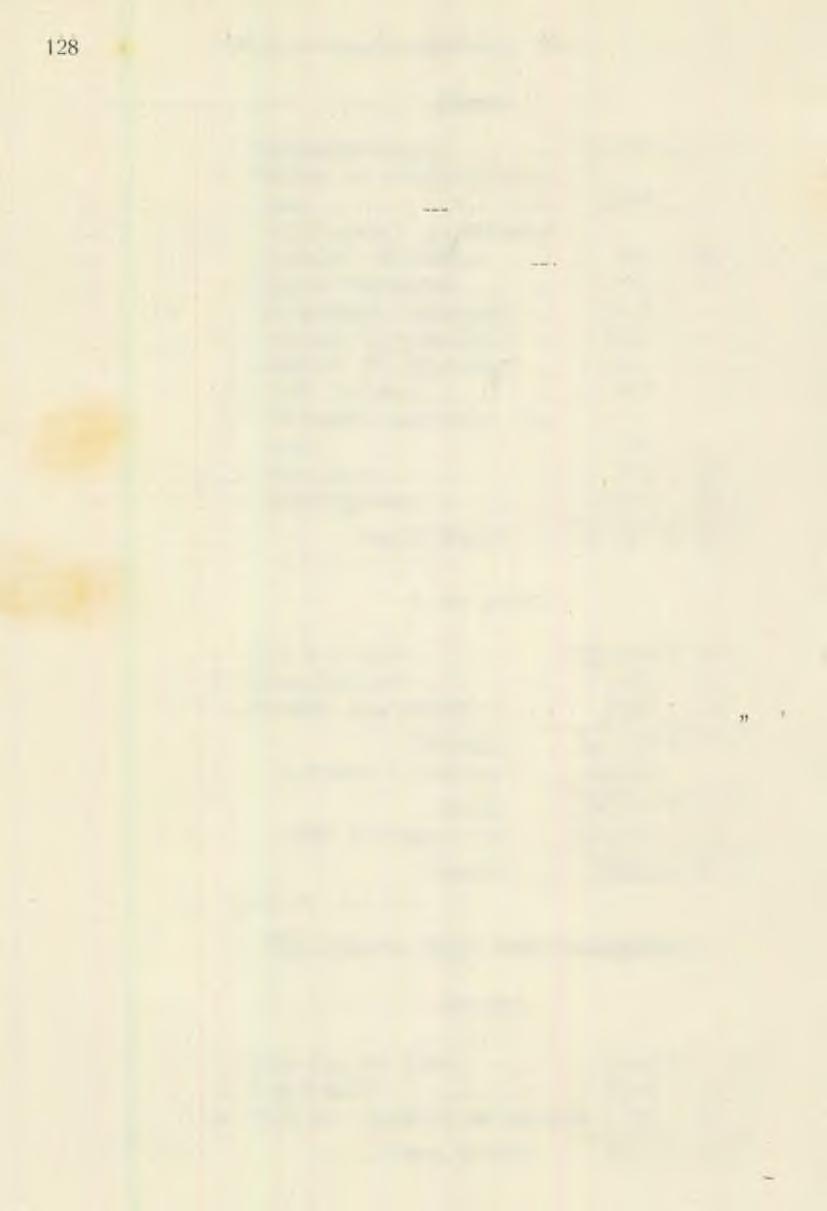 1910. tavaszi közgyűlés jegyzőkönyve (42). Kiadás. 1. Kikölcsönöztetett 95245 K f. 2. Rendes és rendkívüli segélyek...... 3385 >5 3.
