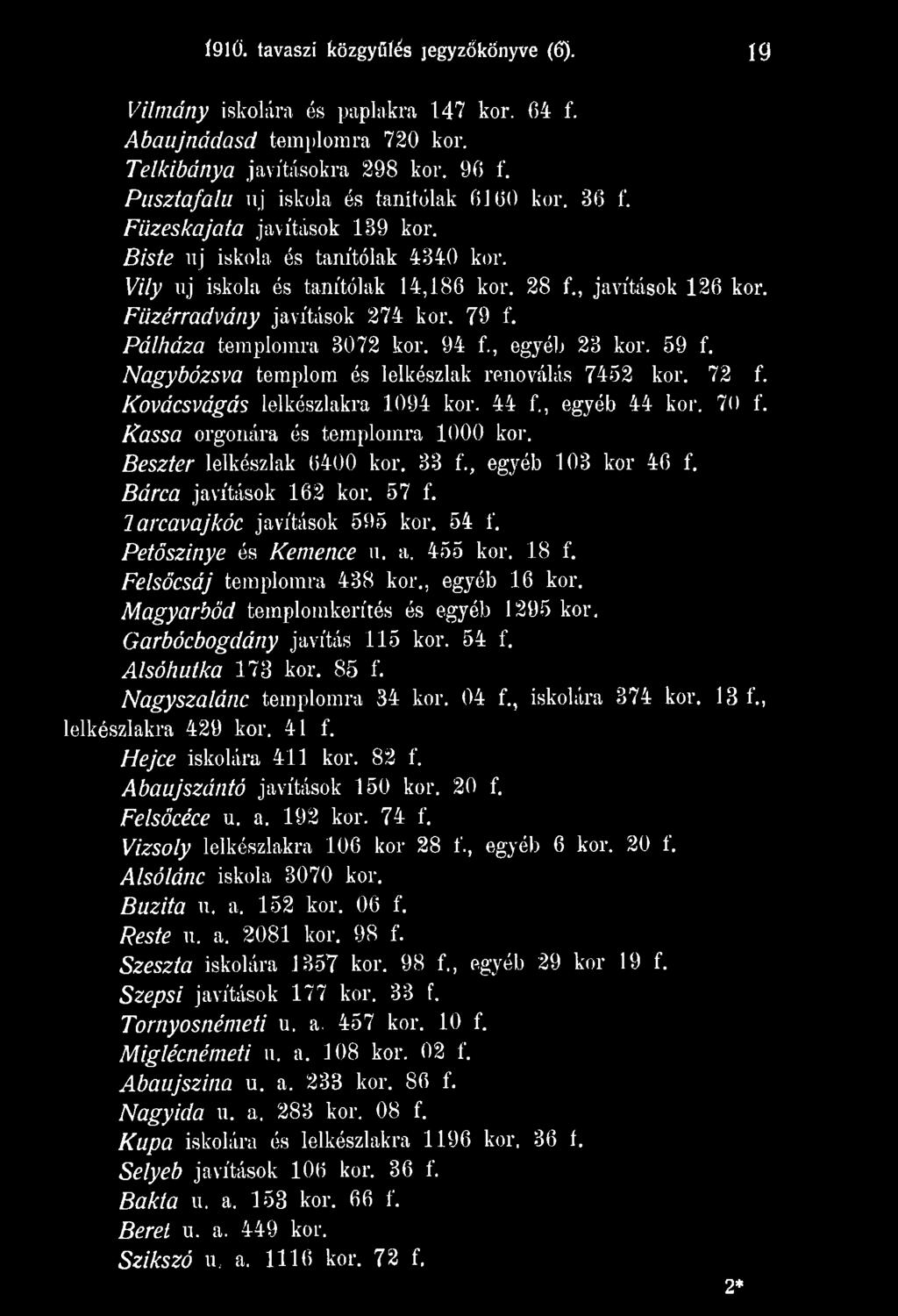 Petőszinye és Kemence u. a. 455 kor. 18 f. Felsöcsáj templomra 438 kor., egyéb 16 kor. Magyarböd templomkerítés és egyéb 1295 kor. Garbócbogdány javítás 115 kor. 54 f. Alsóhutka 178 kor. 85 f.