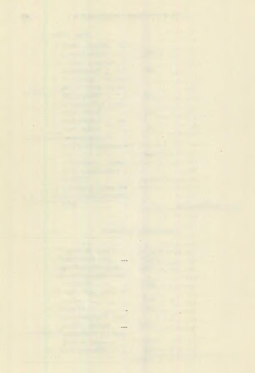 204 1910. tavaszi közgyűlés jegyzőkönyve (Függ. II.). 10. Átfutó tételek: a) Állami nyugdíjra 423 gimn. tanulótól p. 6 K 2538 K f.