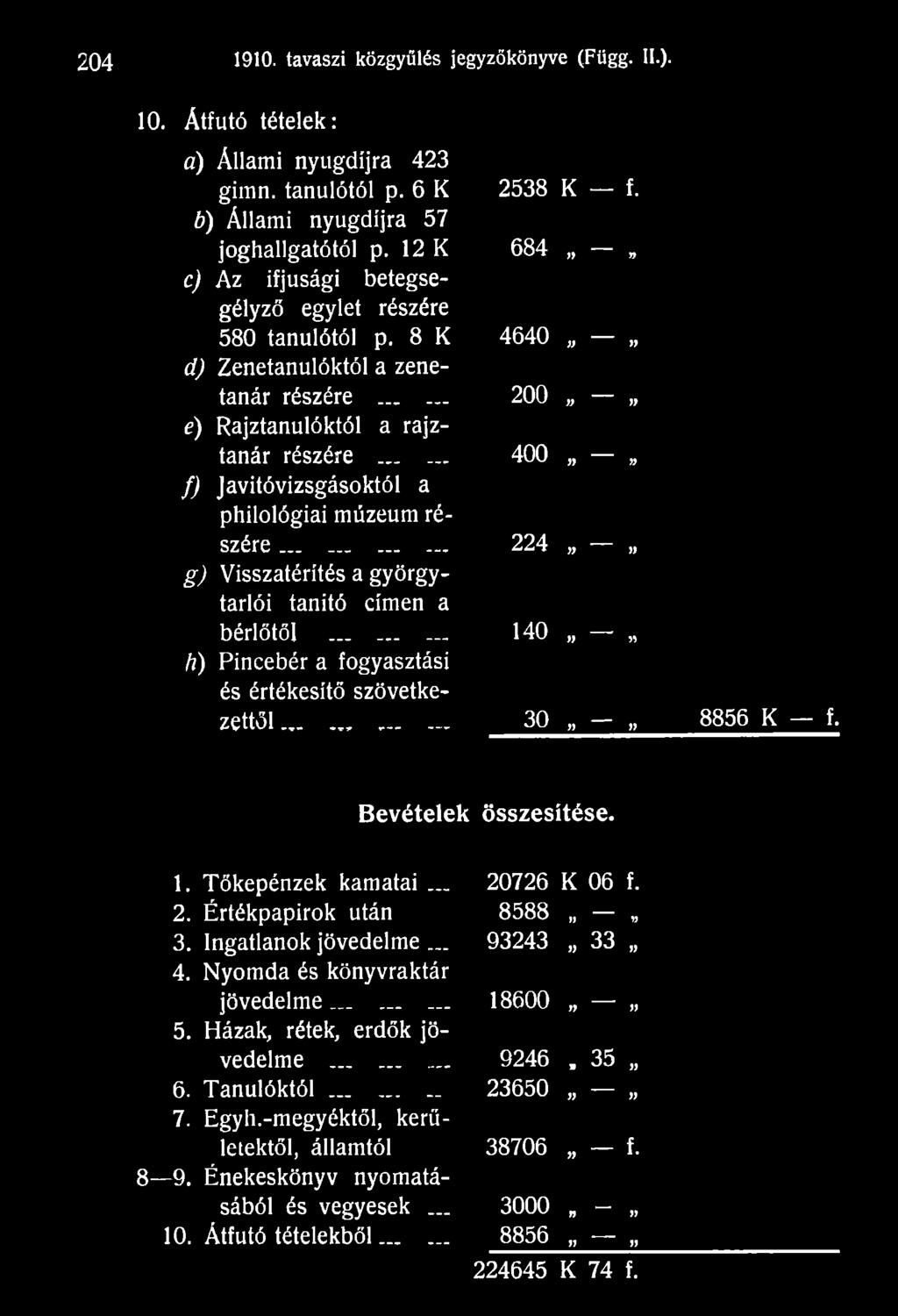 Bevételek összesítése. 1. Tőkepénzek kam atai_ 20726 K 06 f. 2. Értékpapírok után 8588» V 3. Ingatlanok jövedelm e... 93243 yy 33 yy 4.