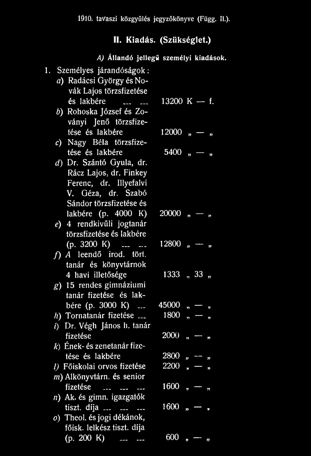 ..... 12800 - / ) A leendő irod. tört. tanár és könyvtárnok 4 havi illetősége 1333 33 g) 15 rendes gimnáziumi tanár fizetése és lakbére (p. 3000 K)... 45000.
