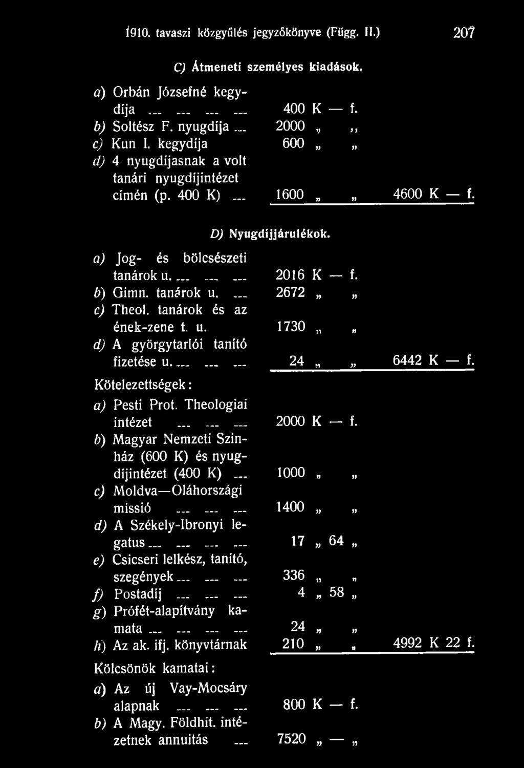 ti) Magyar Nemzeti Színház (600 K) és nyugdíjintézet (400 K) 1000 y yy c) Moldva Oláhországi missió... 1400 yy yy d) A Székely-Ibronyi legátus.