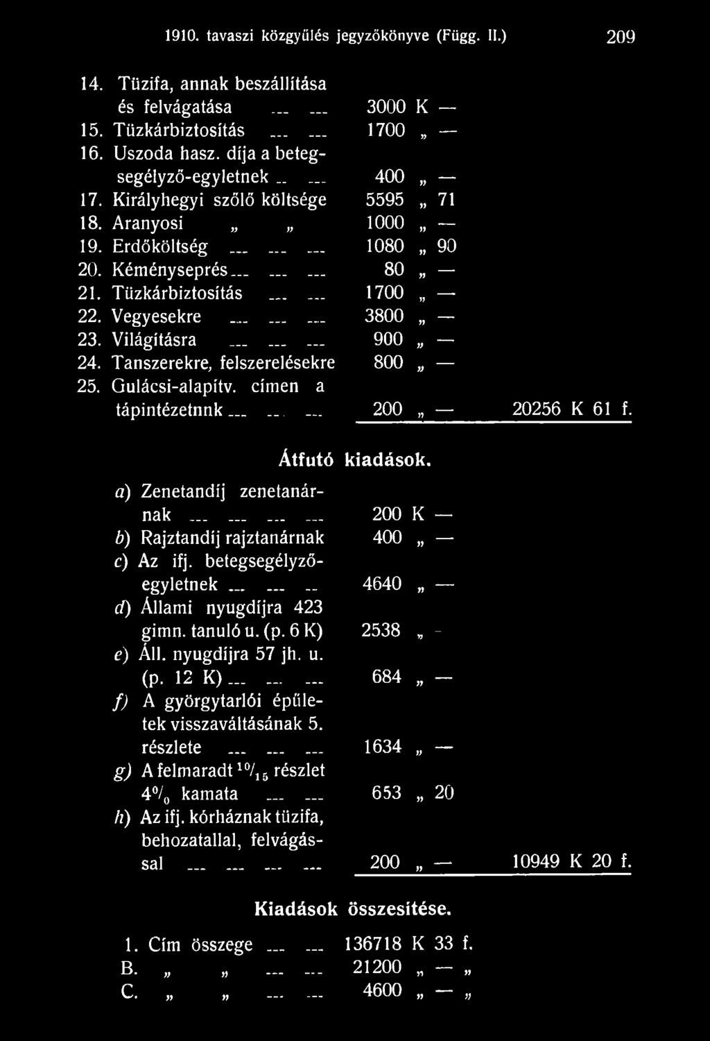 .. 4640 d) Állami nyugdíjra 423 gimn. tanuló u. (p. 6 K) 2538, - e) Áll. nyugdíjra 57 jh. u. (P- 12 K )...... 684 - f) A györgytarlói épületek visszaváltásának 5. részlete.