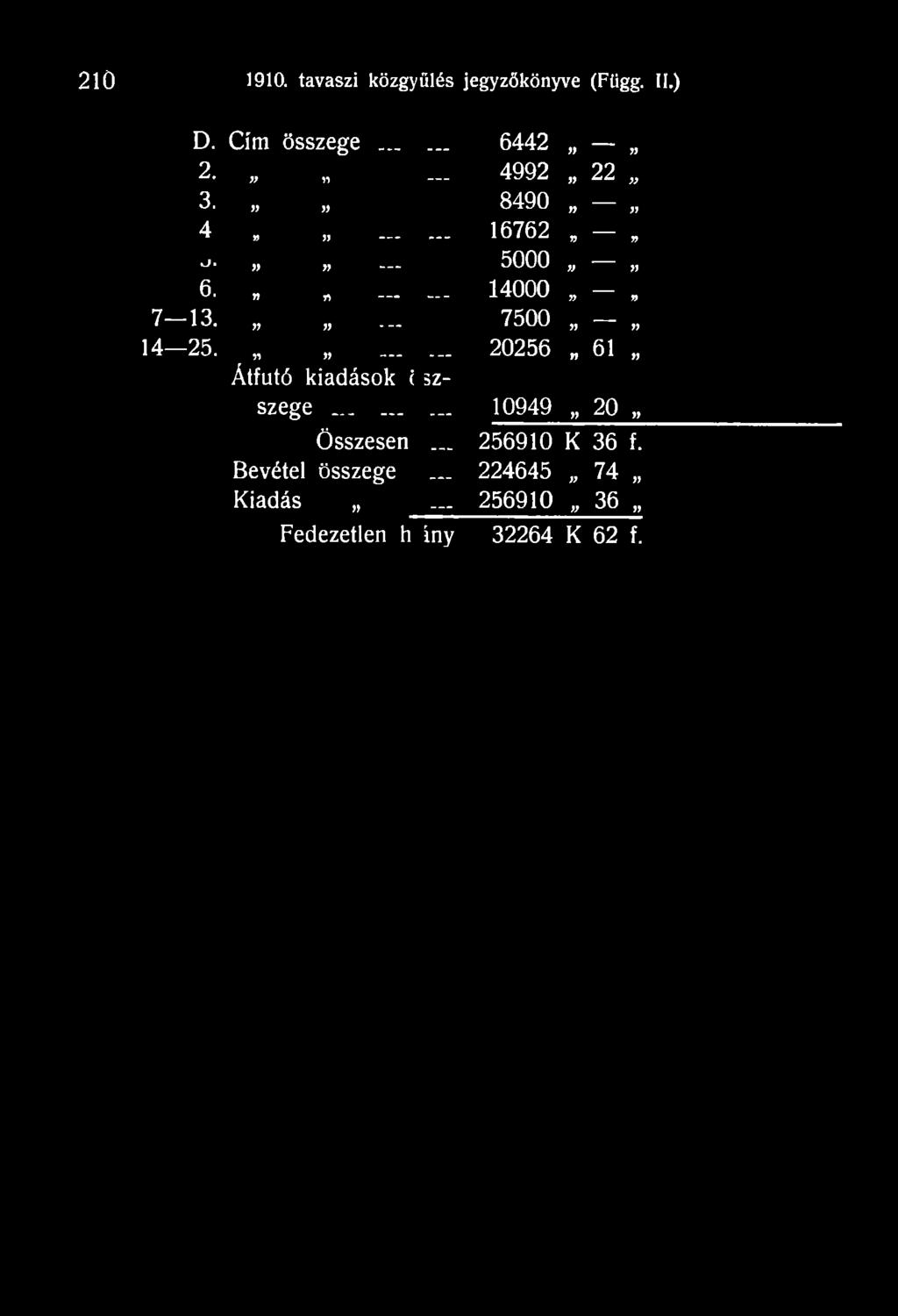 .. 4992 22 8490 -... 16762, -, 5000... 14000, -, 7500.