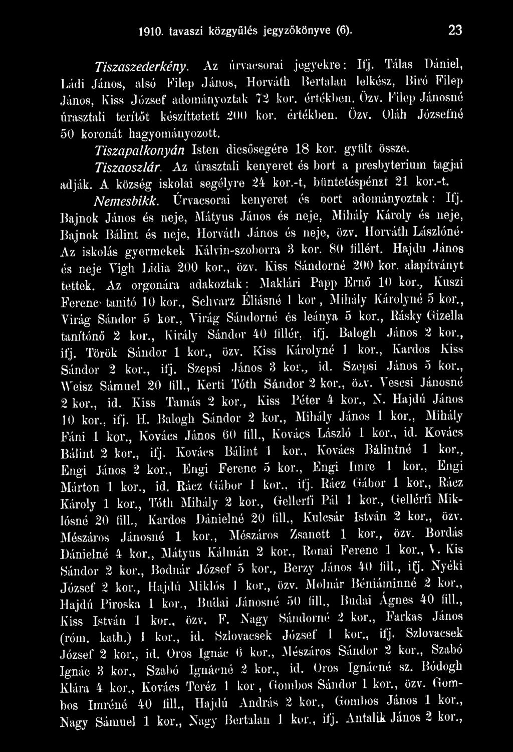 Horváth Lászlóné- Az iskolás gyermekek Kálvin-szoborra 3 kor. 80 fillért. Hajdú János és neje Vigh Lidia 200 kor., özv. Kiss Sándorné 200 kor. alapítványt tettek.