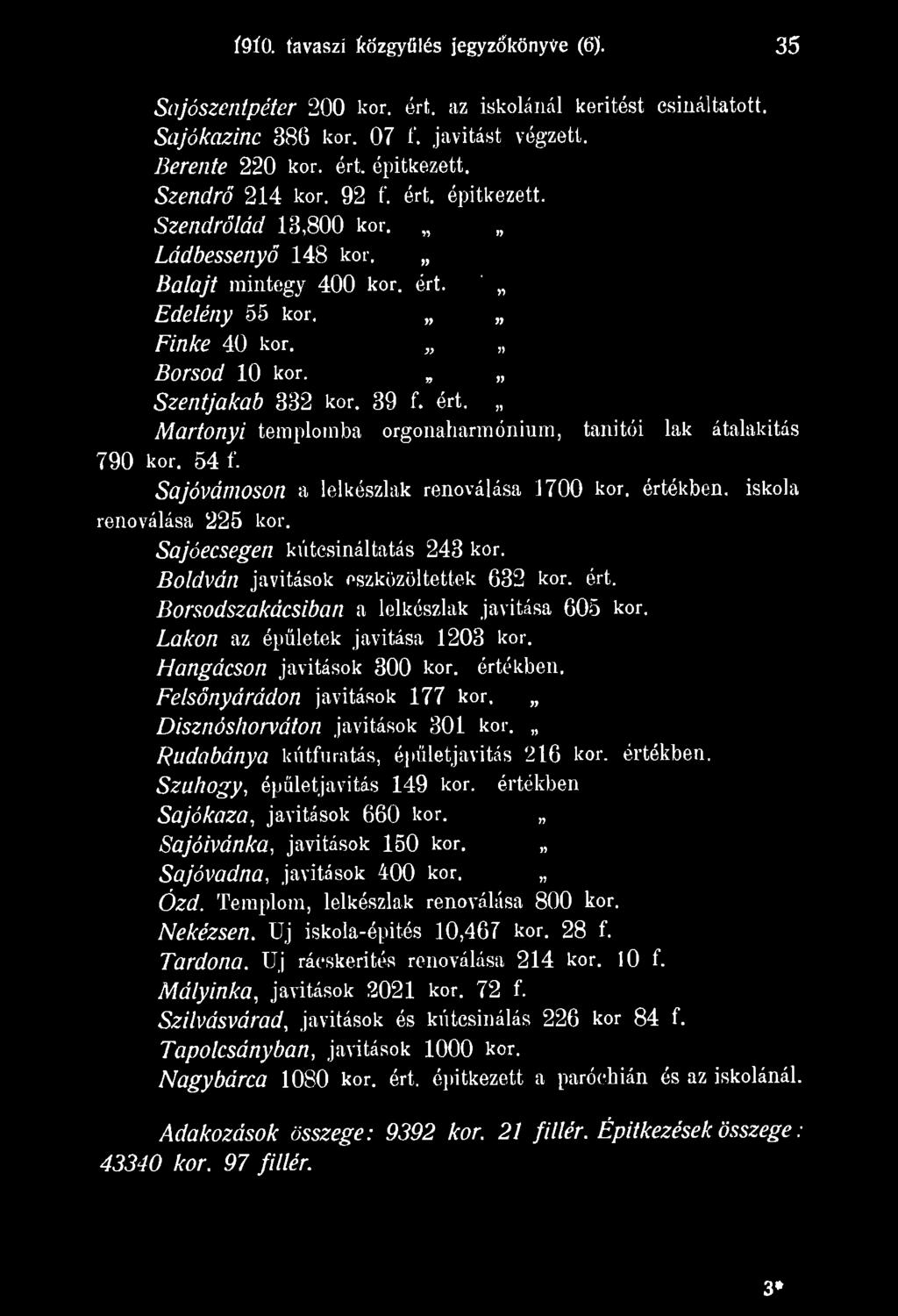értékben Sajókaza, javítások 660 kor. Sajóivánka, javítások 150 kor. Sajóvadna, javítások 400 kor. Ózd. Templom, lelkészlak renoválása 800 kor. Nekézsen. Uj iskola-építés 10,467 kor. 28 f. Tardona.