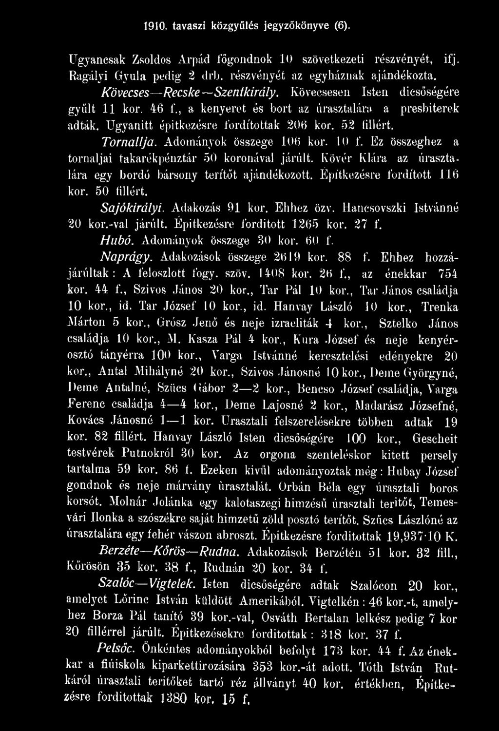 Adakozások összege 2619 kor. 88 f. Ehhez hozzájárúltak : A feloszlott fogy. szöv. 1408 kor. 26 f., az énekkar 754 kor. 44 f., Szívós János 20 kor., Tar Pál 10 kor., Tar János családja 10 kor., id.