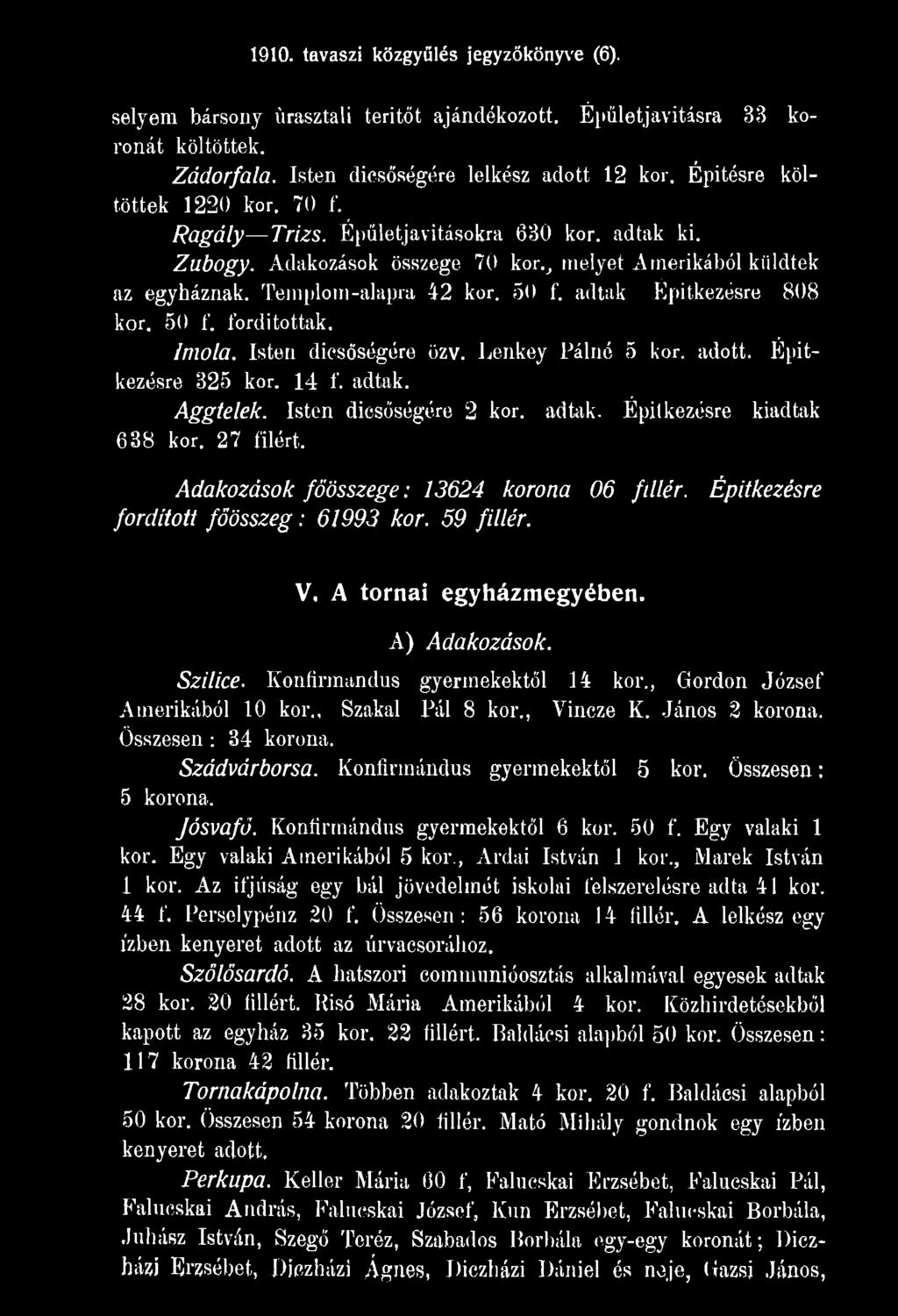 , Gordon József Amerikából 10 kor.. Szakai Pál 8 kor., Yincze K. János 2 korona. Összesen: 34 korona. Szádvárborsa. Konflrmándus gyermekektől 5 kor. Összesen: 5 korona. Jósvafö.