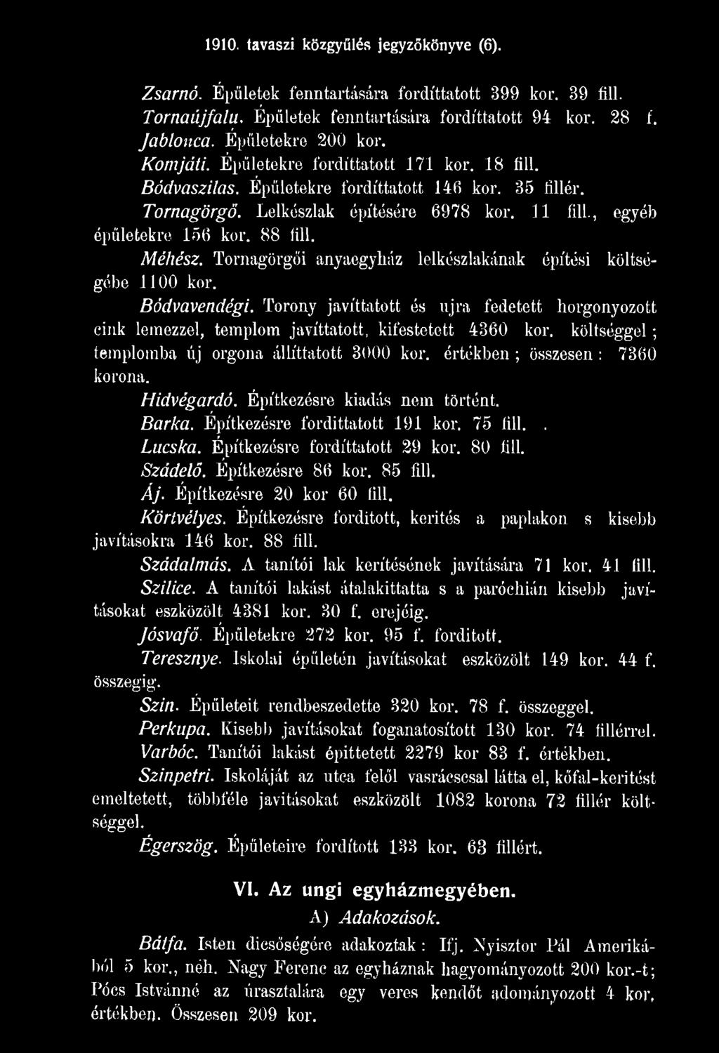 Építkezésre fordíttatott 29 kor. 80 fill. Szádelö. Építkezésre 86 kor. 85 fill. Áj. Építkezésre 20 kor 60 fill. Körtvélyes. Építkezésre fordított,, kerítés a papiakon s kisebb javításokra 146 kor.