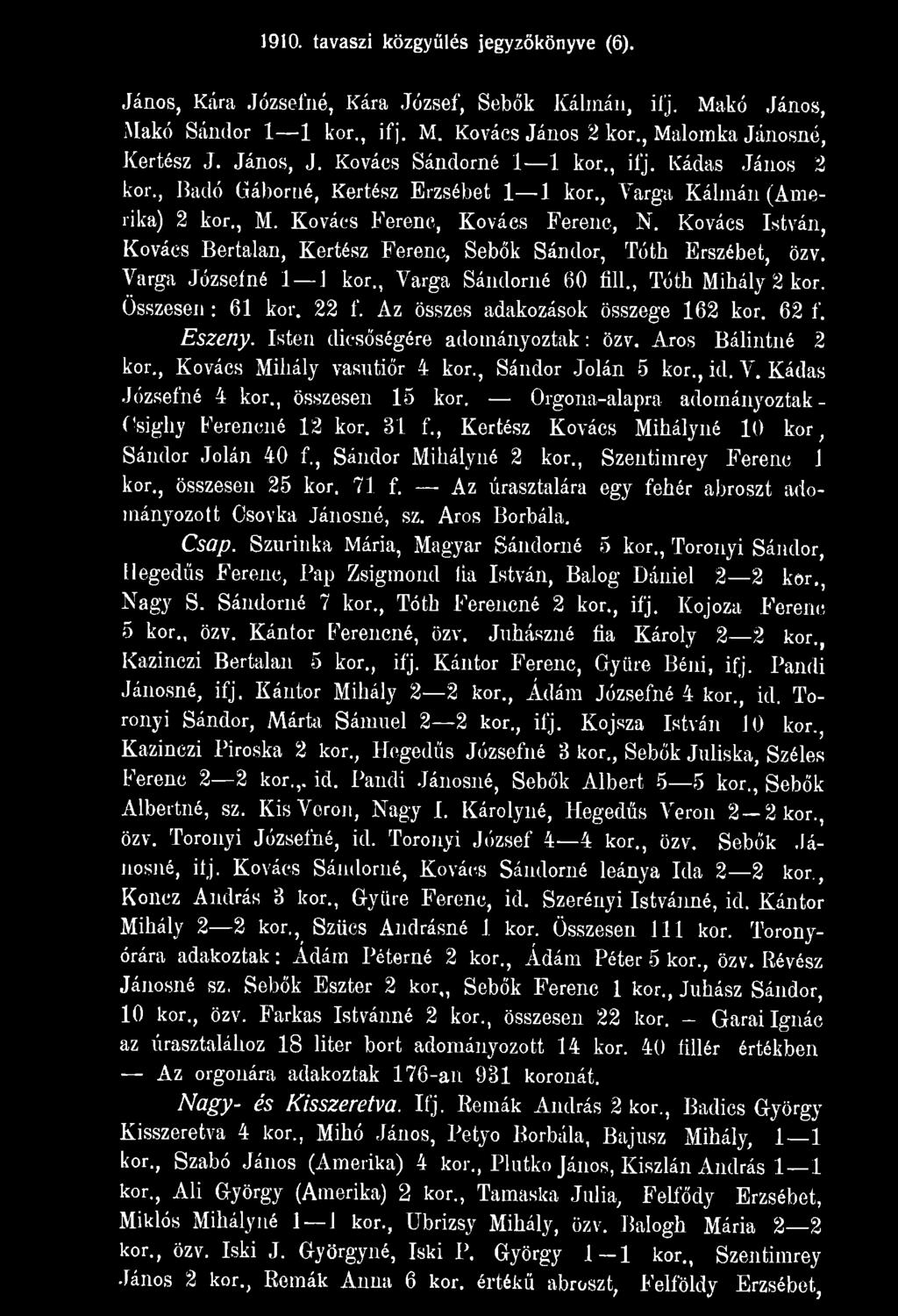 , összesen 15 kor. Orgona-alapra adományoztak - Csighy Eerencné 12 kor. 31 f., Kertész Kovács Mihályné 10 kor, Sándor Jolán 40 f., Sándor Mihályné 2 kor., Szentimrey Ferenc 1 kor., összesen 25 kor.