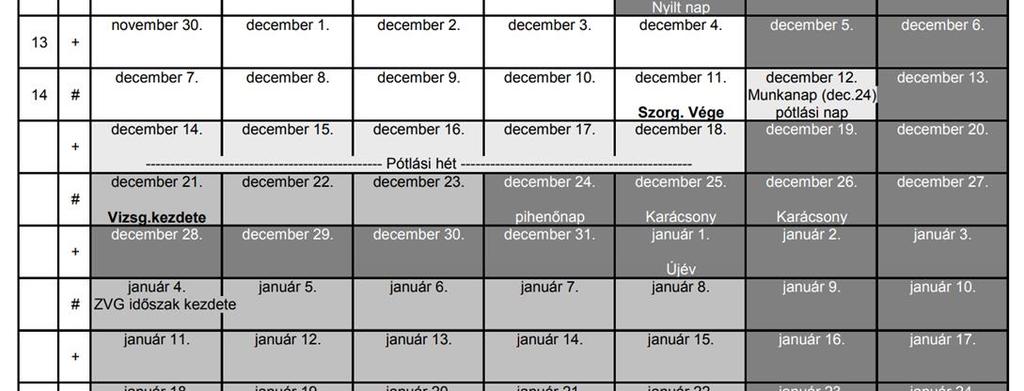 BME Építőmérnöki Kar oktatási struktúrája - PDF Ingyenes letöltés