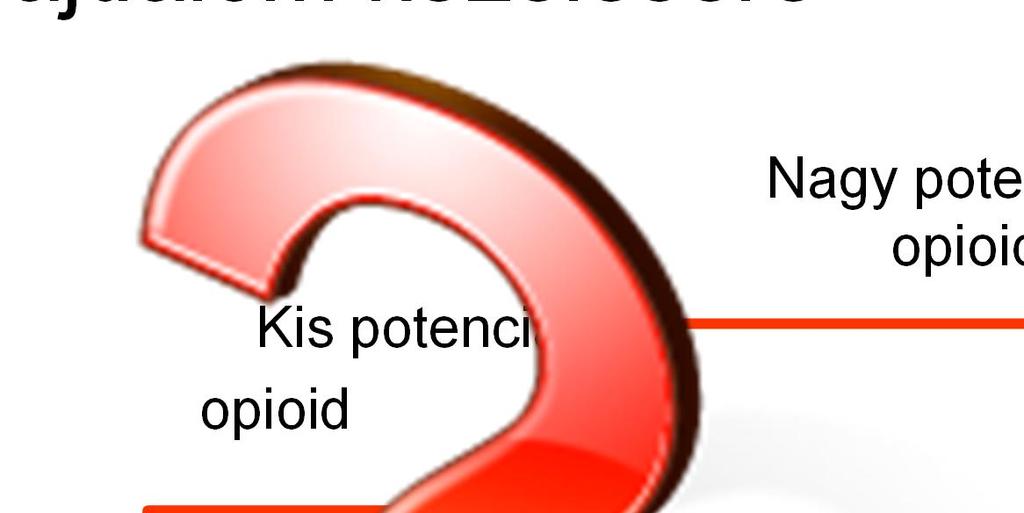 WHO ajánlás a tumoros fájdalom kezelésére NOA Kis potenciálú opioid