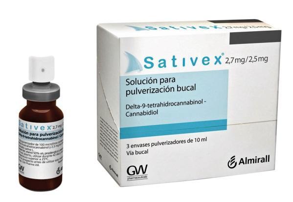 (dronabinol), Cesamet (nabilone) Cancer Management and Research