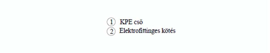 tevékenységekre és létesítményekre vonatkozó általános szabályokról szóló 147/2010. (IV.29.) Korm. rendeletben leírtakat.