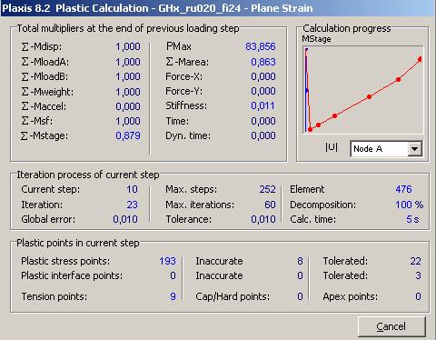 c=5 kpa, ru=0.