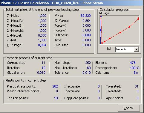 c=5 kpa, ru=0.
