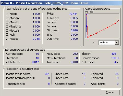 c=5 kpa, ru=0.