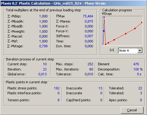 c=5 kpa, ru=0.