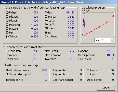 c=5 kpa, ru=0.