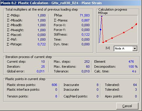 c=5 kpa, ru=0.