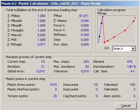 c=5 kpa, ru=0.