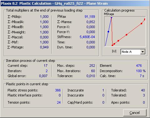 c=5 kpa, ru=0.