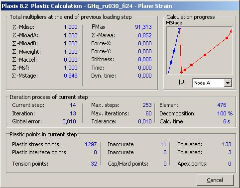 c=5 kpa, ru=0.