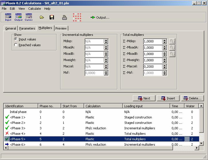 Depremli Durum (a ort =0.