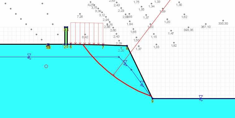 Şekil 5.8 : Talren programı ile modellenen 1 no lu göçme için Ø değerinin ru artışına göre değişimi.