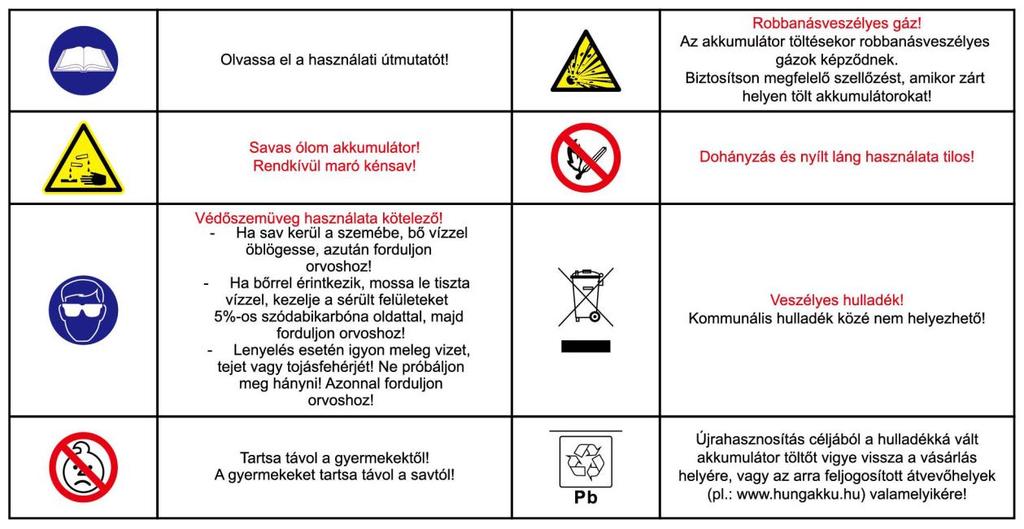 Ezt az ellenőrzést/ beállítást hajtsa verge minden 500 km megtétele után. Kenés, olajzás: A fékkábeleknek folyamatosan olajozottnak kell lenniük. Gondoskodjon a lánc és a váltó folyamatos kenéséről.