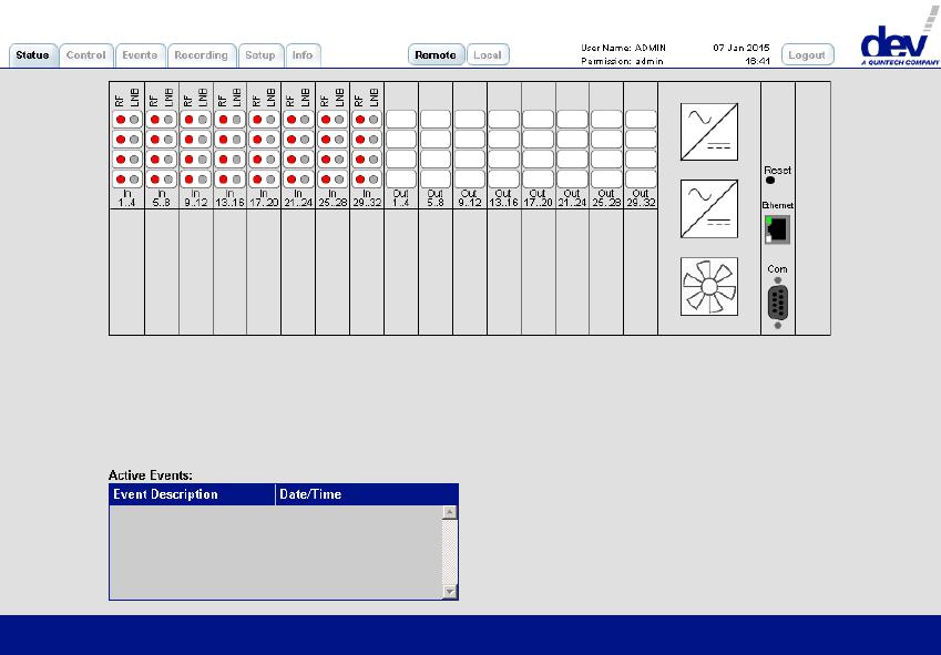 WEB GUI példa főképernyő 3.1.