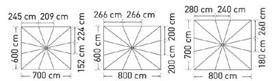7,0 m ø 8,0 m ø 9,0 m ø 10,0 m 3,5 x 3,5 m 4,0 x 4,0 m 4,5 x 4,5 m 5,0 x