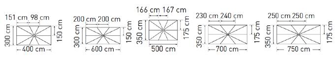 m ø 4,0 m ø 5,0 m ø 6,0 m ø 6,0 m 3,0 x 3,0 m 3,5 x 3,5 m 4,0 x 4,0 m 4,5 x