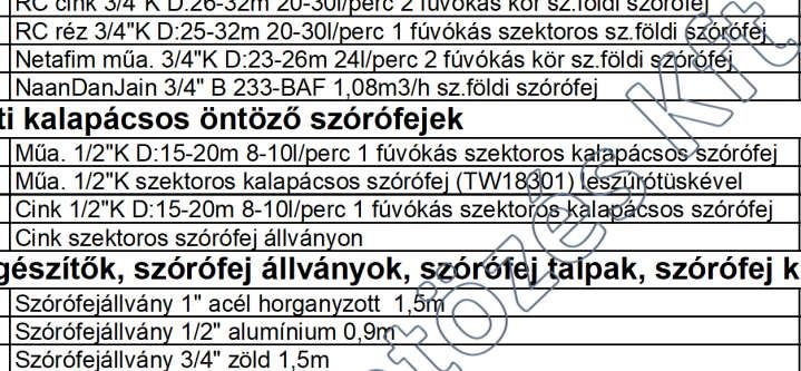Arlista Ervenyes Aprilis 01 Tol Visszavonasig Az Arlistat Folyamatosan Modositjuk Annak Erdekeben Hogy Vasarloinknak Mindig A Legkedvezobb Pdf Free Download Arlista Ervenyes Aprilis 01 Tol Visszavonasig Az Arlistat Folyamatosan Modositjuk Annak Erdekeben Hogy Vasarloinknak Mindig A Legkedvezobb Pdf Free Download