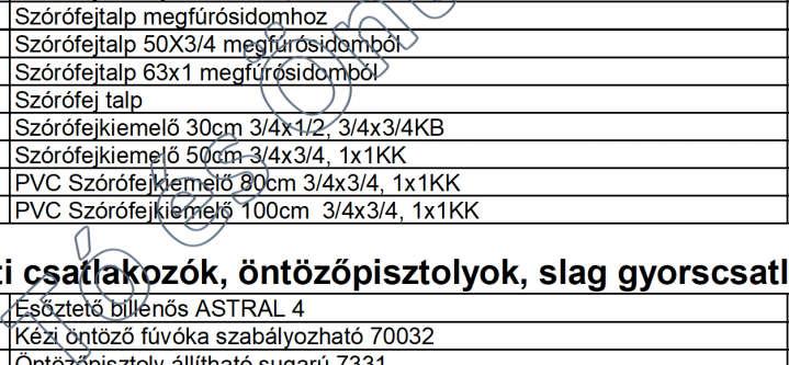 Arlista Ervenyes Aprilis 01 Tol Visszavonasig Az Arlistat Folyamatosan Modositjuk Annak Erdekeben Hogy Vasarloinknak Mindig A Legkedvezobb Pdf Free Download Arlista Ervenyes Aprilis 01 Tol Visszavonasig Az Arlistat Folyamatosan Modositjuk Annak Erdekeben Hogy Vasarloinknak Mindig A Legkedvezobb Pdf Free Download