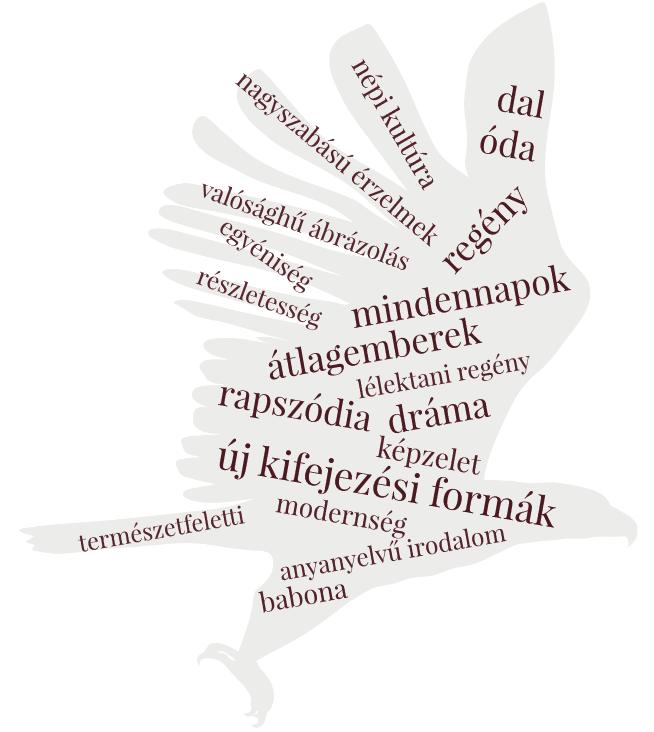 Romantika és realizmus 1. A szófelhőn összekeveredtek a romantika és a realizmus jellemzői.