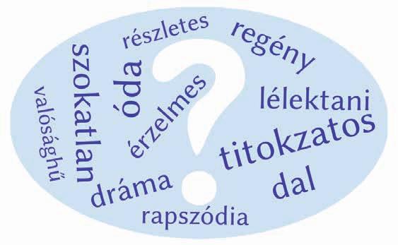2. Melyik költőre igazak az állítások? Töltsd ki a totót! 1 Kölcsey Ferenc 2 Vörösmarty Mihály X Petőfi Sándor Legjobb barátja Arany János volt. Kiskorában egyik szemére megvakult.