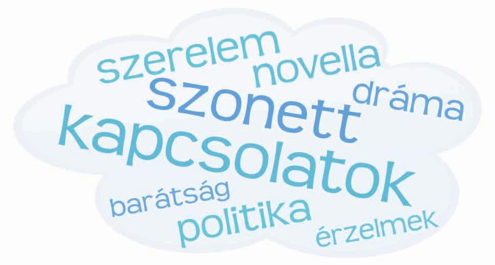 3. Mi jellemző a reneszánsz irodalomra? Válaszolj a kérdésekre! Segít a szófelhő. a) Mik voltak a reneszánsz irodalom népszerű témái? b) Milyen új irodalmi műfajok születtek? 4. Igaz vagy hamis?